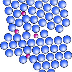 2-D schematic snap-shot of diffusion through a lattice